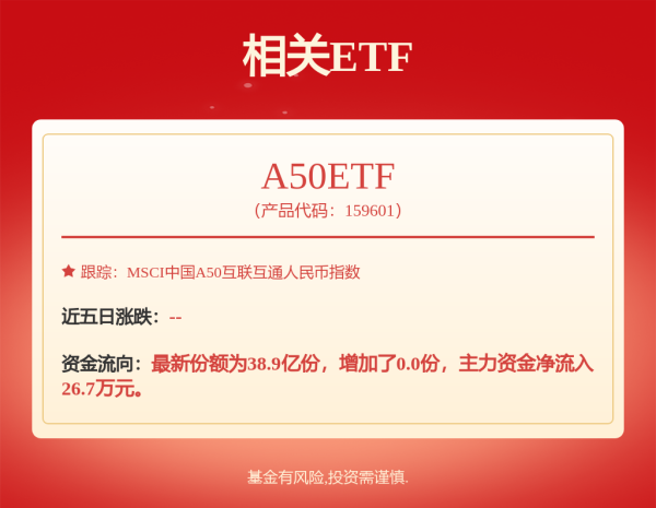 泸深投 富国中证银行指数C: 富国中证银行指数型证券投资基金招募说明书(更新)(原富国中证银行指数分级证券投资基金)(二0二五年第二号)