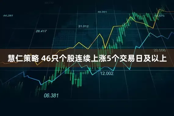慧仁策略 46只个股连续上涨5个交易日及以上